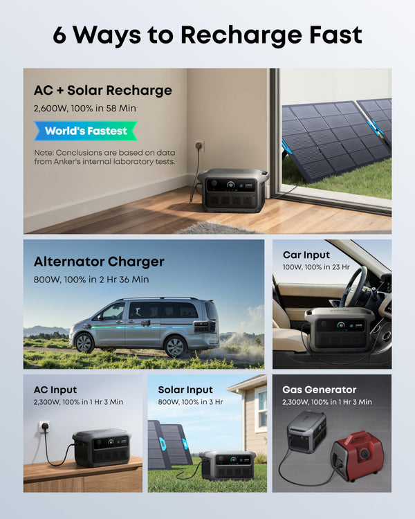Power Stations & Generators – Page 2 – The Proving Room